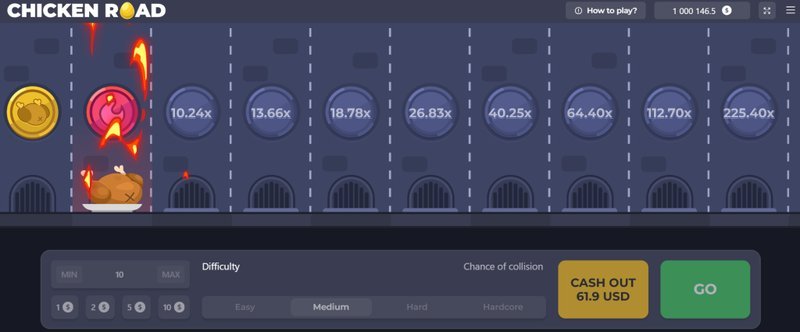 Chicken road casino, chicken road oficial